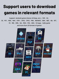 Anbernic Retro Handheld Console Linux-based retro gaming OS 64GB | iGameConsole 2026 Flagship | Supports GBA SNES PS1 10000+ Preloaded Games Plug and Play | Back to School Gift for Kids Adults Dad | WiFi Enabled