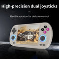RG40XX Retro Handheld Console 4" IPS Linux-based retro gaming OS (muOS community firmware) 64GB | iGameConsole 2026 Premium | Supports GBA SNES PS1 PSP NDS MAME 11471+ Preloaded Games Plug and Play | Back to School Gift for Retro Gamers Adults Collectors