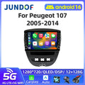 iGameConsole Jundof Retro Handheld Console Linux-based retro gaming OS 64GB | iGameConsole 2026 Flagship | Supports GBA SNES PS1 1000+ Preloaded Games Plug and Play | Back to School Gift for Kids Adults Dad