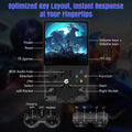 iGameConsole Open Retro Handheld Console 4.0" IPS Linux-based retro gaming OS 64GB | iGameConsole 2026 Mid-Range | Supports GBA SNES PS1 1000+ Preloaded Games Plug and Play | Back to School Gift for Kids Adults Dad