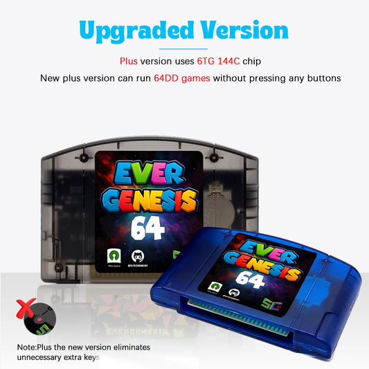 iGameConsole iGameConsole SC64 MicroSD Card 2026 | Compatible iGameConsole SC64 Retro Handheld Console Accessory | High-Speed Class 10 MicroSD Plug and Play Ready | Protect Your Gaming Investment Premium Quality