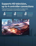 X55 Retro Handheld Console 5.5" IPS Linux-based retro gaming OS 64GB | iGameConsole 2026 Premium | Supports GBA SNES PS1 PSP 61000+ Preloaded Games Plug and Play | Back to School Gift for Kids Adults Dad | 64GB Extended Library Edition
