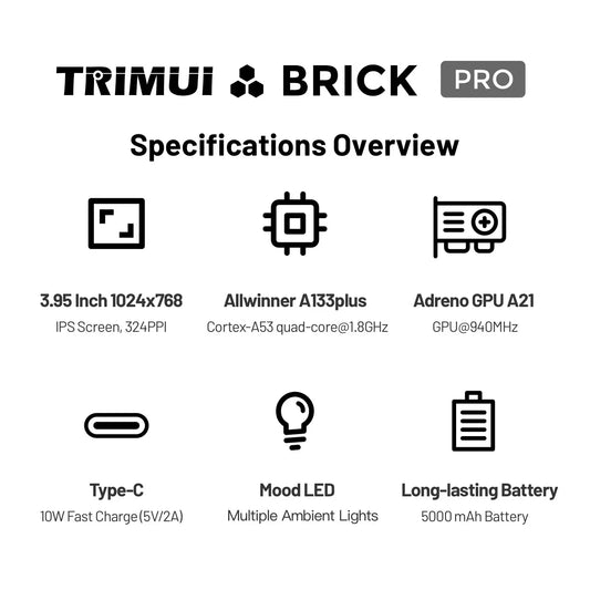 TrimUIBrick Retro Handheld Console 3.95" IPS Linux-based retro gaming OS (CrossMix community firmware) 64GB | iGameConsole 2026 Premium | Supports GBA SNES PS1 1000+ Preloaded Games Plug and Play | Back to School Gift for Kids Adults Dad