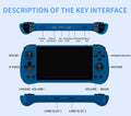 X55 Retro Handheld Console 5.5" IPS Linux-based retro gaming OS 16GB+ | iGameConsole 2026 Flagship | Supports GBA SNES PS1 50000+ Preloaded Games Plug and Play | Back to School Gift for Kids Adults Dad | 16GB+ Starter Value Edition