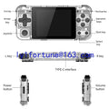 iGameConsole Q90 Retro Handheld Console Linux-based retro gaming OS 64GB | iGameConsole 2026 Premium | Supports GBA SNES PS1 1000+ Preloaded Games Plug and Play | Back to School Gift for Kids Adults Dad