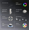 Retroid Retro Handheld Console 5.5" IPS Android retro handheld 64GB | iGameConsole 2026 Flagship | Supports GBA SNES PS1 N64 PSP DS Preloaded Games Plug and Play | Back to School Gift for Retro Gamers Collectors Enthusiasts