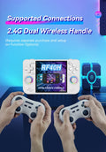 R36S Retro Handheld Console 4.0" IPS Linux-based retro gaming OS (ArkOS community firmware) 64GB | iGameConsole 2026 Mid-Range | Supports GBA SNES PS1 22000+ Preloaded Games Plug and Play | Back to School Gift for Kids Adults Dad