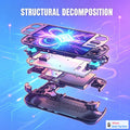 RP5 Retro Handheld Console 5.5" IPS Android retro handheld 64GB | iGameConsole 2026 Flagship | Supports GBA SNES PS1 N64 PSP DS 45000+ Preloaded Games Plug and Play | Back to School Gift for Retro Gamers Collectors Enthusiasts | WiFi Enabled