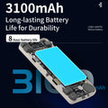 Anbernic Retro Handheld Console 4" IPS Linux-based retro gaming OS 64GB | iGameConsole 2026 Mid-Range | Supports GBA SNES PS1 1000+ Preloaded Games Plug and Play | Back to School Gift for Kids Adults Dad