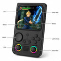 R36T MAX Retro Handheld Console 4" IPS Linux-based retro gaming OS (ArkOS community firmware) 64GB / 128GB | iGameConsole 2026 Premium | GBA SNES PS1 N64 PSP 15,000+ / 20,000+ Preloaded Games Plug and Play | Back to School Gift for Retro Gamers Adults