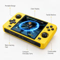 R40S Elite Retro Handheld Console 4" IPS Linux-based retro gaming OS 64GB / 128G | iGameConsole 2026 Premium | GBA SNES PS1 N64 PSP 15000+ / 20000+ Preloaded Games Plug and Play | Back to School Gift for Kids Adults Dad | WiFi Enabled